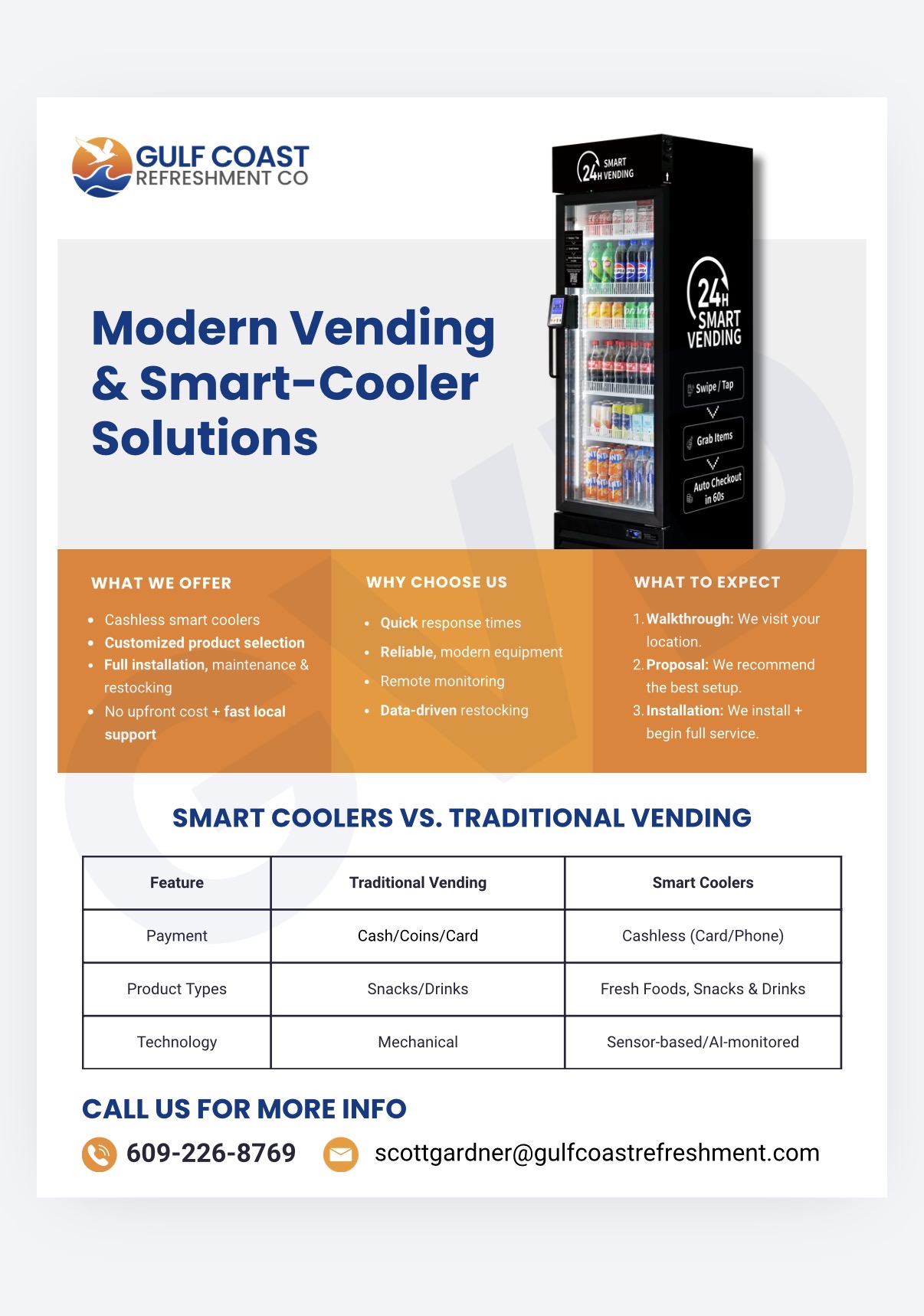 Gulf Coast Refreshment Co. modern vending and smart-cooler flyer